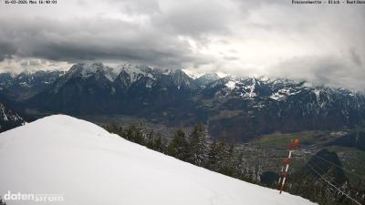 Frassenhütte – Zimba