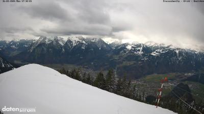 Frassenhütte – Zimba