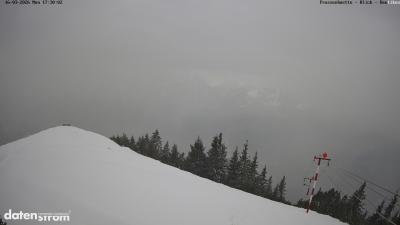Frassenhütte – Zimba