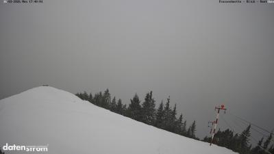 Frassenhütte – Zimba
