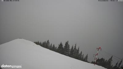 Frassenhütte – Zimba