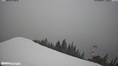 Frassenhütte – Zimba