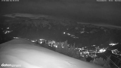 Frassenhütte – Zimba