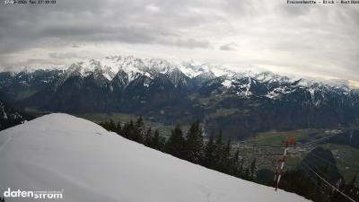 Frassenhütte – Zimba