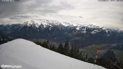 Frassenhütte – Zimba