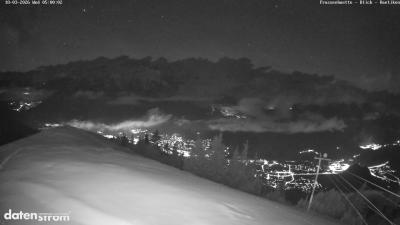 Frassenhütte – Zimba