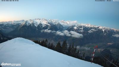 Frassenhütte – Zimba