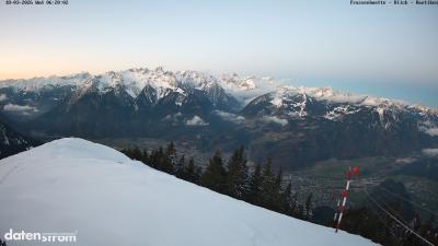 Frassenhütte – Zimba