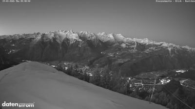 Frassenhütte – Zimba
