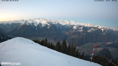 Frassenhütte – Zimba