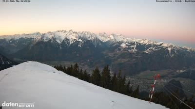 Frassenhütte – Zimba