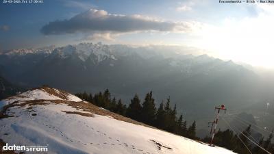 Frassenhütte – Zimba