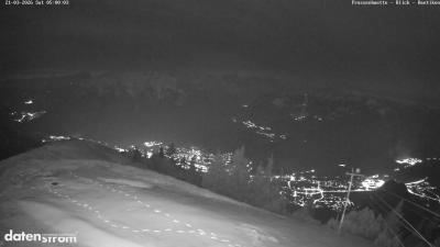 Frassenhütte – Zimba