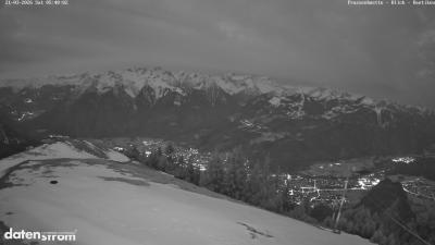 Frassenhütte – Zimba