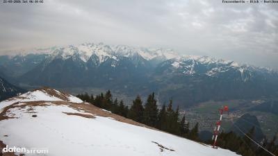 Frassenhütte – Zimba