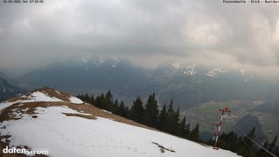 Frassenhütte – Zimba