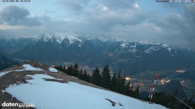 Frassenhütte – Zimba