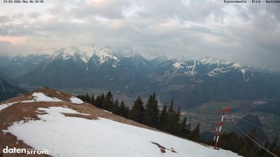 Frassenhütte – Zimba