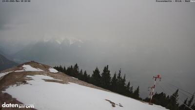 Frassenhütte – Zimba