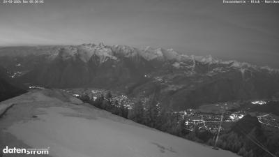 Frassenhütte – Zimba