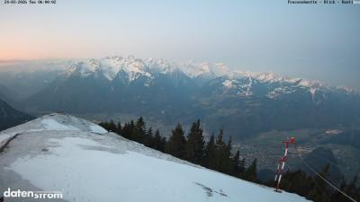 Frassenhütte – Zimba