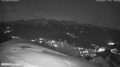Frassenhütte – Zimba