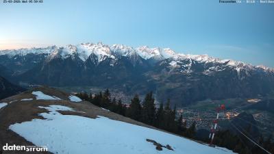 Frassenhütte – Zimba