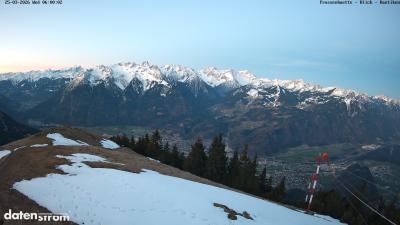 Frassenhütte – Zimba