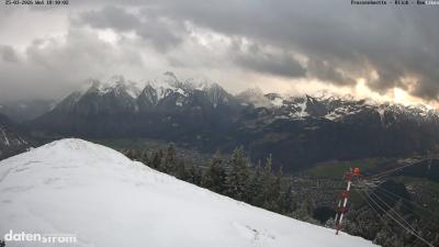 Frassenhütte – Zimba