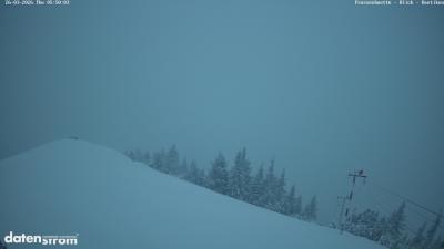 Frassenhütte – Zimba