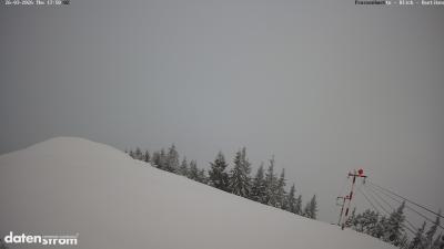 Frassenhütte – Zimba