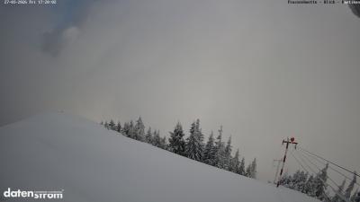Frassenhütte – Zimba