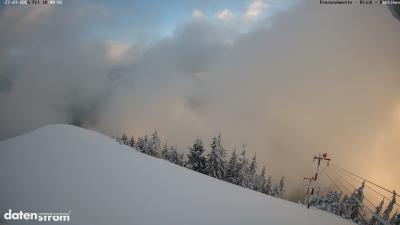 Frassenhütte – Zimba