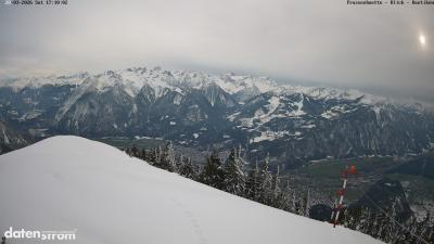 Frassenhütte – Zimba