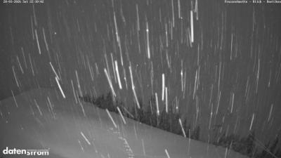 Frassenhütte – Zimba