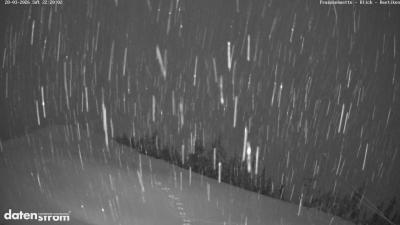 Frassenhütte – Zimba