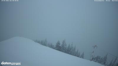 Frassenhütte – Zimba