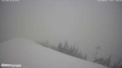 Frassenhütte – Zimba