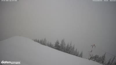 Frassenhütte – Zimba