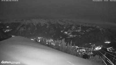 Frassenhütte – Zimba