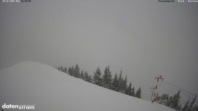 Frassenhütte – Zimba