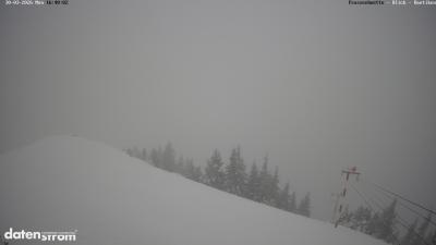 Frassenhütte – Zimba