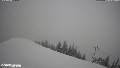 Frassenhütte – Zimba