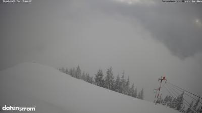 Frassenhütte – Zimba