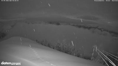 Frassenhütte – Zimba