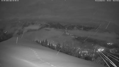 Frassenhütte – Zimba