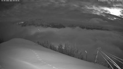 Frassenhütte – Zimba