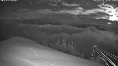 Frassenhütte – Zimba