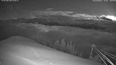 Frassenhütte – Zimba