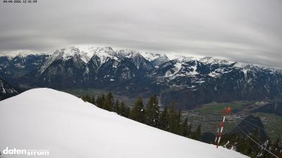 Frassenhütte – Zimba